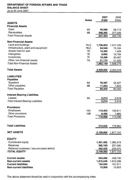 Church Income And Expense Statement Template from churchoperations.files.wordpress.com